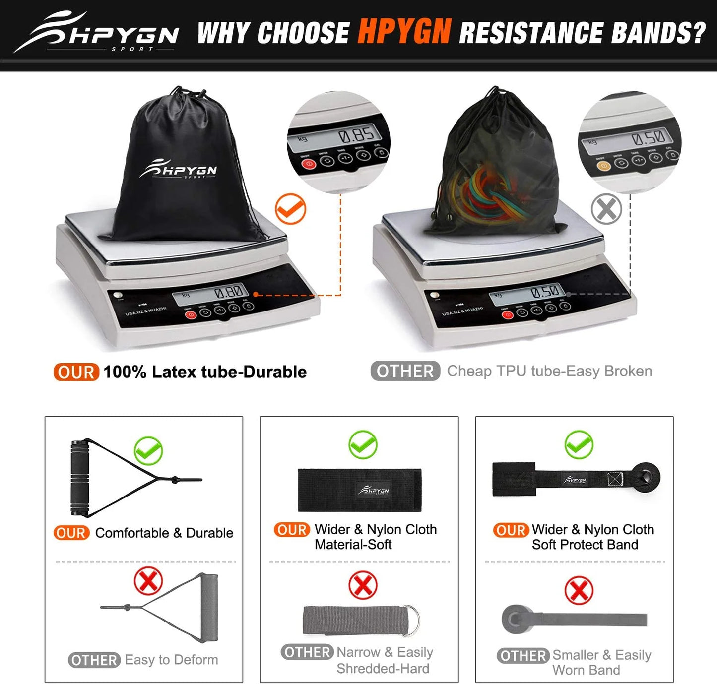 250Lb Resistance Bands, Exercise Bands with Handles, Workout Bands with Door Anchor and Ankle Straps, for Heavy Resistance Training, Physical Therapy, Shape Body, Yoga, Home Workout Set